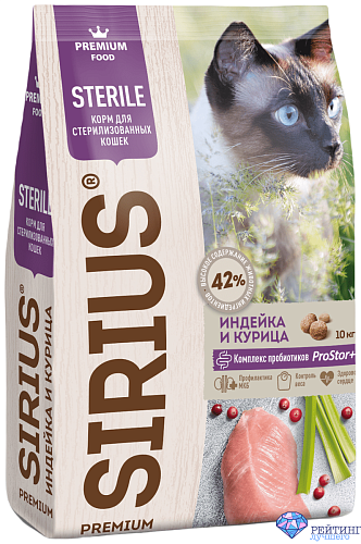 Выбирайте лучшие корма для стерилизованных кошек: ТОП-10